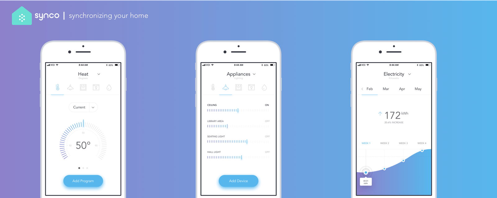 Synco Mobile Application